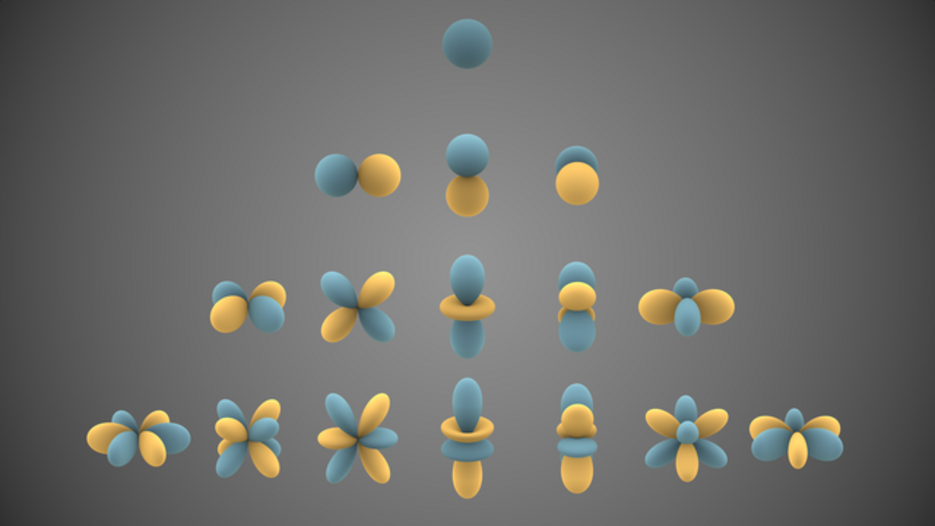 Spherical Harmonics by Inigo.quilez, licensed under CC BY-SA 3.0, via Wikimedia Commons, (https://commons.wikimedia.org/wiki/File:Spherical_Harmonics.png)