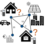 Schema Optimierung Ladeverhalten